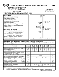 SB160 Datasheet