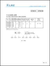 EF6 Datasheet