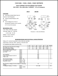 CM2502 Datasheet