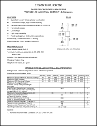 ER2E-T3 Datasheet