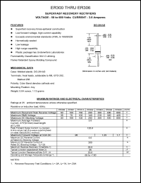 ER302 Datasheet