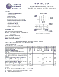 UF2B Datasheet