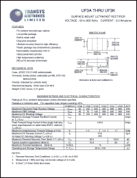 UF3A Datasheet