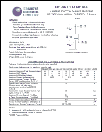 SB180S Datasheet