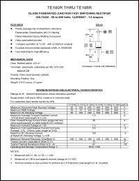 TE106RS Datasheet