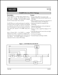 XEV90 Datasheet