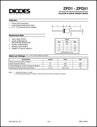 ZPD7.5 Datasheet