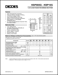 KBPC306 Datasheet