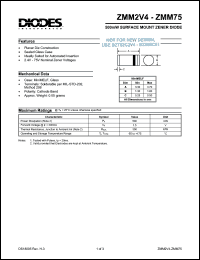 ZMM3V0 Datasheet