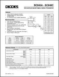 BC846A Datasheet