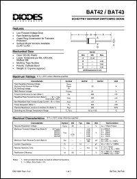 BAT43 Datasheet