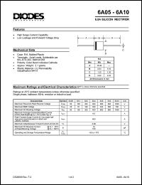 6A2 Datasheet