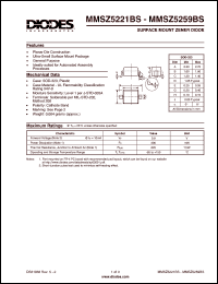 MMSZ5225B Datasheet