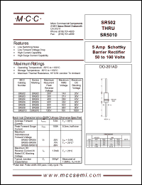 SR503 Datasheet