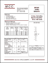 SR308 Datasheet