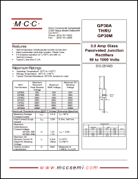 GP30K Datasheet