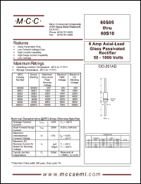 60S2 Datasheet