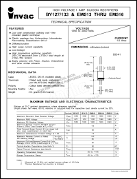 EM513 Datasheet