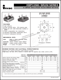 KBPC2501GS Datasheet