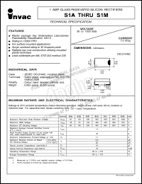 S1M Datasheet