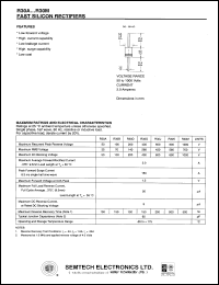 R30B Datasheet