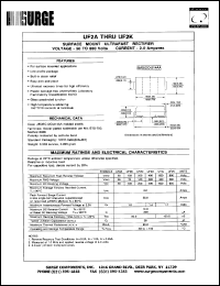 UF2A Datasheet