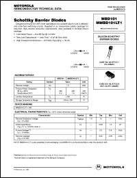 MMBD1403 Datasheet