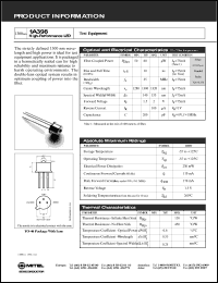 1A398 Datasheet