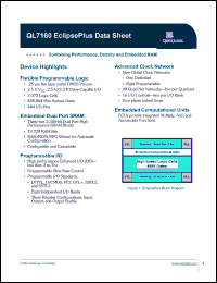 QL7160-4PT280I Datasheet