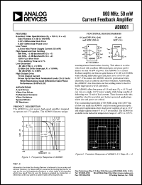 AD8002AR Datasheet