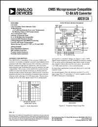 ADC912AFP Datasheet