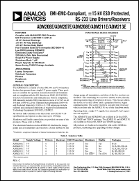 ADM213EARU Datasheet