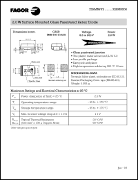 Z2SMB160 Datasheet