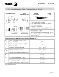 Z1SMA150 Datasheet