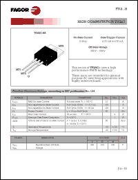 FT1208DH Datasheet