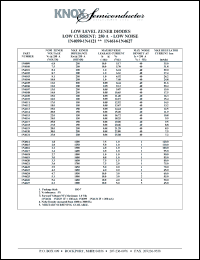 1N4099 Datasheet