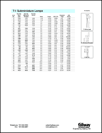 683 Datasheet