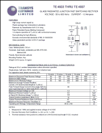 TE4934 Datasheet