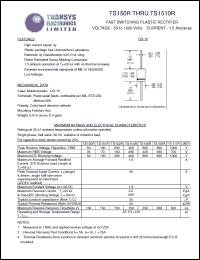 TS150R Datasheet