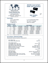 NMV0505SA Datasheet