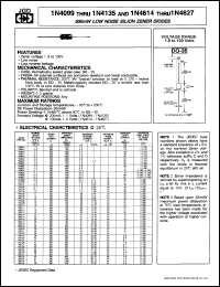 1N4620 Datasheet