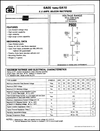 6A4 Datasheet