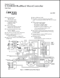 UT69R00016FCXF Datasheet