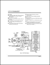 UT1553B/BCRT-WCA0 Datasheet