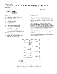 5962G9865202VYC Datasheet