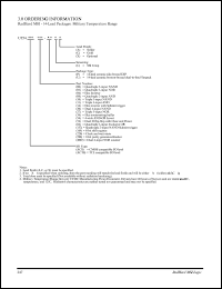 UT54ACS279 Datasheet