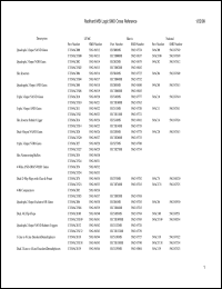 5962H9658801VRC Datasheet