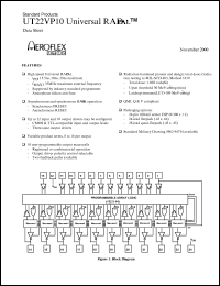 UT22VP10C-20UCC Datasheet