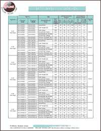 BD-E30DRD Datasheet