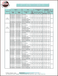 BD-C51DRD Datasheet